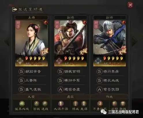 三国志战略版 s9 t0，三国志战略版s9赛季T0阵容解析，顶级阵容一览及策略解析