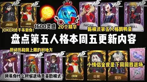 第五人格p5联动还会返场吗，第五人格P5联动皮肤未来是否会返场？深度解析与展望