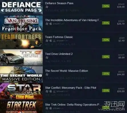 steam有哪些折扣活动，探索Steam折扣盛宴，盘点各大热门折扣平台与活动攻略