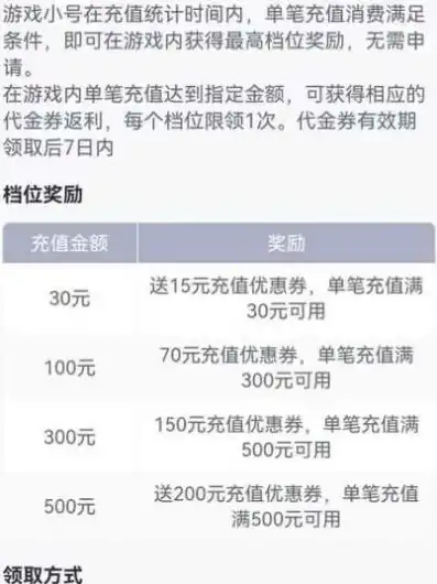 手游折扣充值渠道是什么，揭秘手游折扣充值渠道，省钱攻略大揭秘！