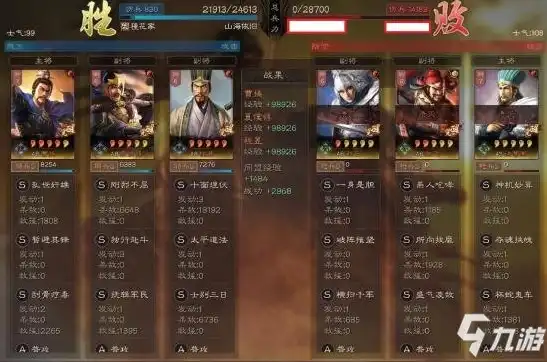 三国志战略版魏骑强吗，三国志战略版，魏骑阵容解析，揭秘其强大实力与策略搭配