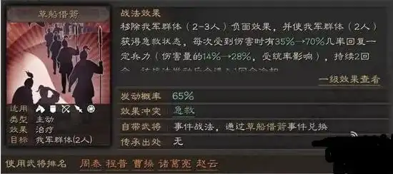 三国志战略版草船借箭战法搭配，三国志战略版，草船借箭战法解析，盘点适合使用此战法的英雄阵容！