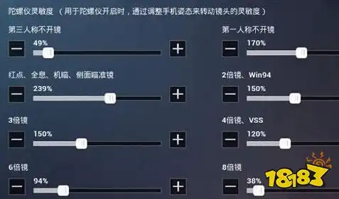 和平精英最稳三指灵敏度新版，和平精英全网独家揭秘最稳三指灵敏度配置，新版攻略助你一触即发！