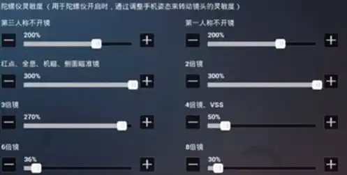 和平精英最稳三指灵敏度新版，和平精英全网独家揭秘最稳三指灵敏度配置，新版攻略助你一触即发！