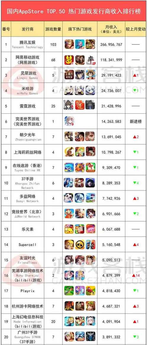 0.01折是多少钱，揭秘0.01折游戏平台，揭秘那些低至2.198元的游戏优惠！