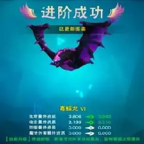 创造与魔法合成蝙蝠怎么获得图纸，创造与魔法，探索合成蝙蝠的神秘图纸获取方法