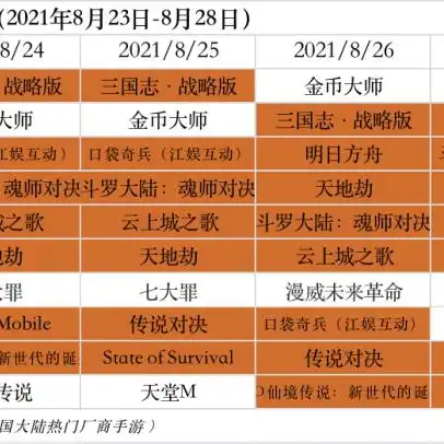 三国志战略版阿里游戏客户端是什么意思，深入解析，三国志战略版阿里游戏客户端究竟是什么？揭秘其独特魅力与功能