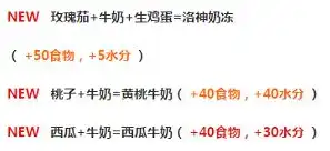 创造与魔法食谱大全最新2023，2023年创造与魔法食谱大全，探索魔法元素与创意烹饪的艺术融合