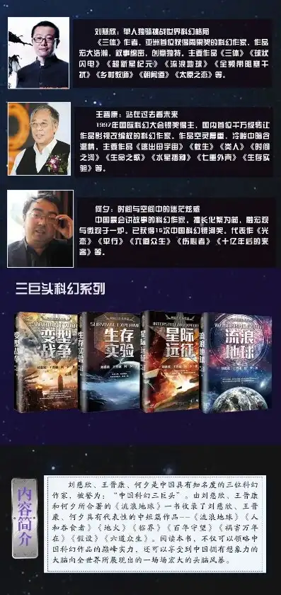 星际远征小说读后感300字，星际远征，探索未知，书写辉煌