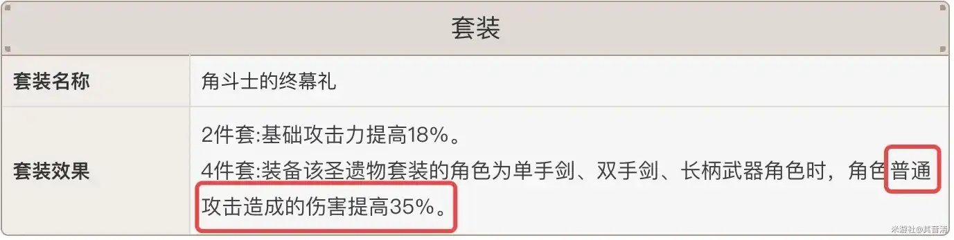 原神怎么提高伤害和攻击，原神攻略，全面解析如何提升角色伤害与攻击力