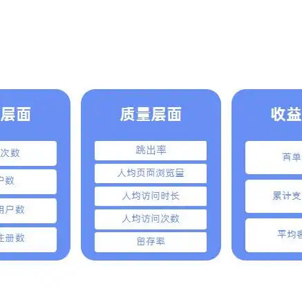 明日方舟抽卡次数查询怎么查不到，明日方舟抽卡次数查询攻略，为何查询不到次数？教你轻松解决！