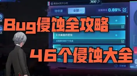 非人学园孙悟空最强出装，非人学园孙悟空技能解析与最强出装推荐，力挽狂澜，独领风骚！