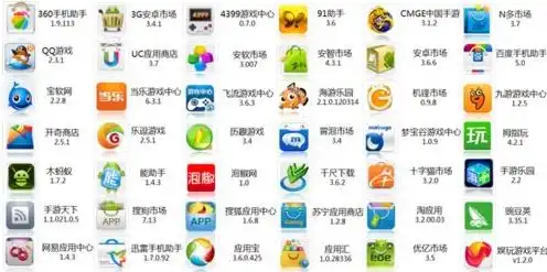 传奇折扣手游app有哪些，2023传奇手游折扣充值平台排行榜，热门APP盘点及推荐