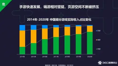 一折网页游戏平台是真的吗安全吗，一折网页游戏平台，揭秘其真实性与安全性，让您放心畅游