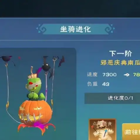 创造与魔法兑换码2020永久 坐骑12月9日，创造与魔法2020永久兑换码揭秘，坐骑限时大放送，12月9日福利来袭！