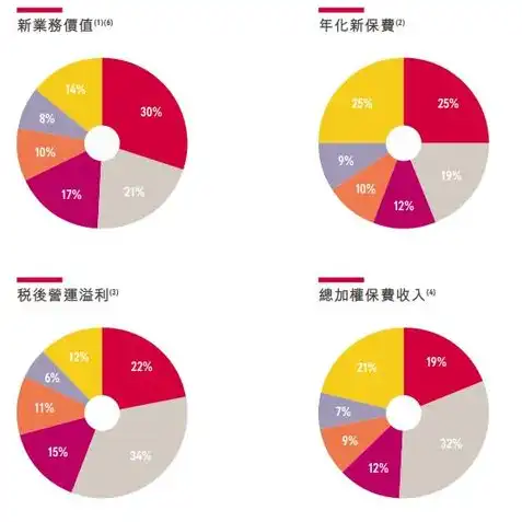 星际争霸教主比赛视频2021下载，2021星际争霸教主巅峰对决，精彩绝伦的比赛视频回顾