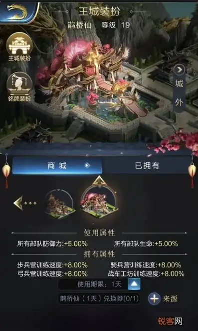 乱世王者合区列表，乱世王者官网合区公告，全新合区列表发布，精彩玩法即将开启！