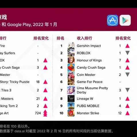 原神官网手游下载最新版本安装，原神手游最新版下载攻略，体验奇幻冒险的无限可能！