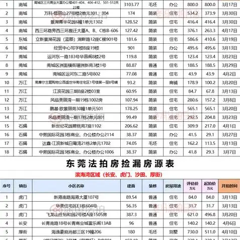 王者荣耀体验服更新公告最新2020，王者荣耀体验服2023年8月更新公告，全新英雄、技能调整与游戏优化一览