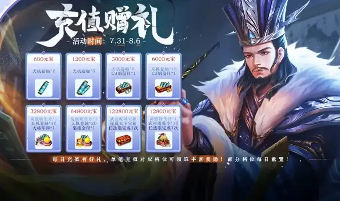 三国杀十周年热门武将礼包能开什么，三国杀十周年盛典，揭秘热门武将礼包开箱指南及收藏价值解析