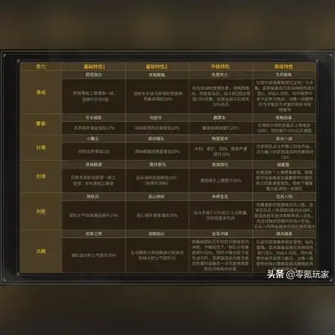 三国志战略版阿里客户端是哪个游戏，揭秘三国志战略版阿里客户端，探索这款热门游戏的独特魅力