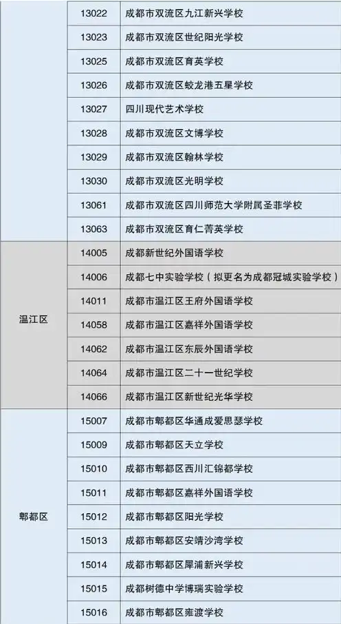 万国觉醒兑换码2021年6月9日，万国觉醒兑换码2021年6月9日，揭秘限时福利，助你战力大增！