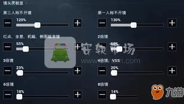 和平精英灵敏度二指手机，和平精英安卓二指操作灵敏度调优攻略，轻松提升游戏体验