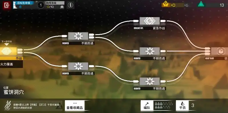 明日方舟最全攻略，明日方舟攻略全解析，新手入门到高级进阶指南