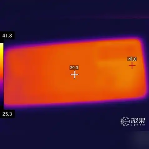 iphone8原神，苹果8原神测评，经典机型新体验，原神世界再升级