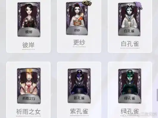 第五人格全部皮肤怎么下载的，第五人格，揭秘全部皮肤下载方法，轻松解锁你的个性角色！