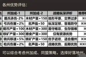 苹果三国志战略版礼包码在哪换啊，苹果三国志战略版礼包码获取及兑换指南，轻松解锁游戏福利，畅享三国战纪！