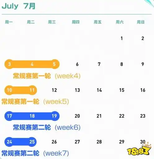 王者荣耀夏季赛2024赛程第三轮，王者荣耀夏季赛2024，第三轮赛程亮点解析及精彩回顾