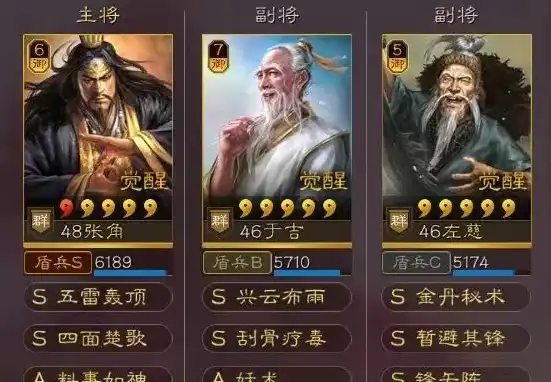 三国志战略版乱世妖星怎么样升级，三国志战略版乱世妖星评测，妖艳绝伦的乱世佳人，升级攻略揭秘！