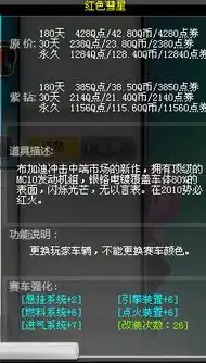 qq飞车宝石镶嵌了怎么不能使用，QQ飞车宝石镶嵌车子过期问题解析，为何宝石镶嵌后车子无法使用？揭秘原因及解决方法！