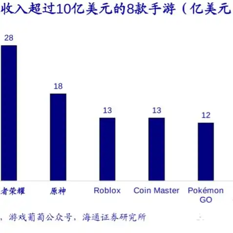 原神客户端进不去一直跳出登录界面，原神客户端进不去，登录界面反复跳出，玩家们纷纷寻求解决方案