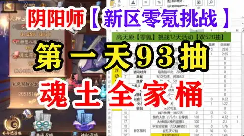 阴阳师新区不氪金520抽，新区起航，520不氪金攻略！阴阳师零氪党打造强力阵容