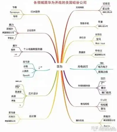 火影忍者英语思维导图图片，火影忍者，英语思维导图解析与深度探讨