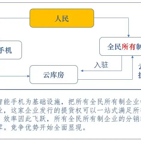 明日方舟支付未成功怎么回事儿，明日方舟支付未成功？深度解析原因及解决方案！