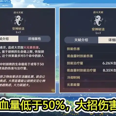 原神2.2t0角色排行，原神2.4版本T0角色排行榜，实力与颜值并存，谁是你的心头好？