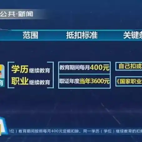 天涯明月刀手游玩哪个职业，天涯明月刀手游，盘点省钱攻略，揭秘哪个职业最适合节流