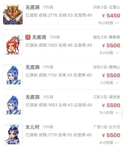 梦幻西游首页藏宝阁官网，揭秘梦幻西游首页藏宝阁，探寻宝藏之旅的起点