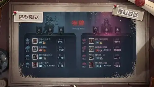 第五人格重逢之时预约金皮，第五人格重逢之时，预约金皮背后的故事与期待