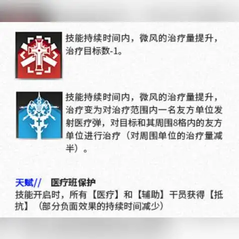 明日方舟最终章，明日方舟，终章之战，守护希望的最后防线