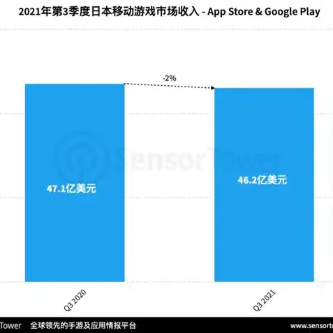 原神是手机游戏么，原神，不仅仅是手游，探索这款游戏下载与使用的全方位指南