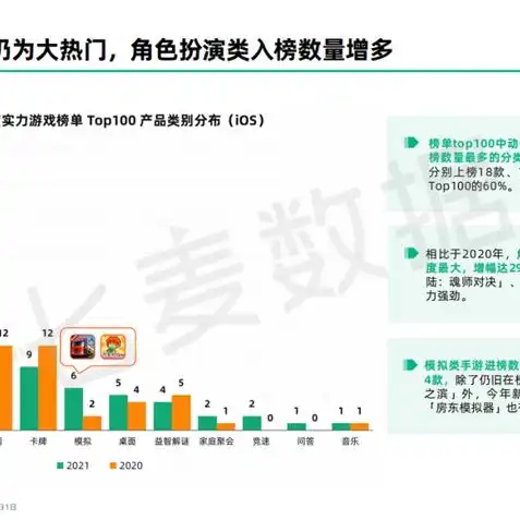 原神模拟抽卡网页版，原神模拟抽卡网页版，打造独一无二的抽卡体验，带你探索神秘世界！