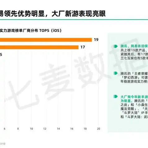 原神模拟抽卡网页版，原神模拟抽卡网页版，打造独一无二的抽卡体验，带你探索神秘世界！