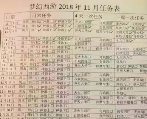 梦幻西游6月新区开服表2024，梦幻西游2024年6月新区开服表，激情开启，梦幻新篇章