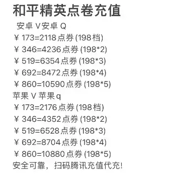 和平精英苹果充值折扣多少，和平精英苹果充值大优惠！独家揭秘苹果充值折扣高达9折，错过等一年！