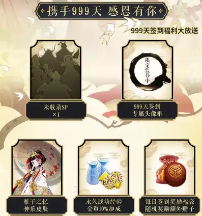 阴阳师999天奖励怎么领，揭秘阴阳师999天奖励领取攻略，全方位解析，助你轻松解锁神秘大奖！