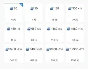 ios微信充值和平精英有折扣吗是真的吗，iOS微信充值和平精英折扣揭秘，真的有优惠吗？深度解析！